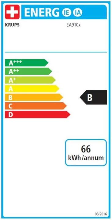 Label énergétique Krups Sensation C50 EA910B (Prise UE)