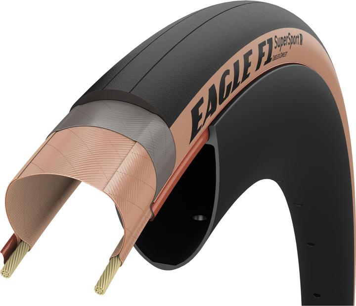 Actual product image Goodyear Eagle F1 SuperSport Tubeless complete (28 x 1.10, 25-622)