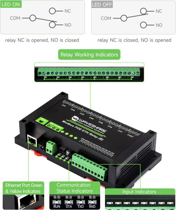Image du produit WaveShare Relais 8 canaux (B) Module Ethernet PoE Protocole RTU/Modbus TCP