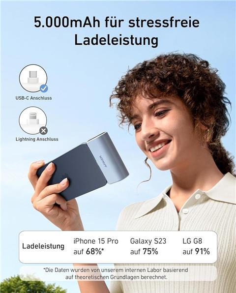 Image du produit Anker Nano (5000 mAh, 22.50 W, 22.50 Wh)