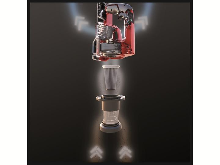 Image du produit Einhell Power X-Change TE-SV