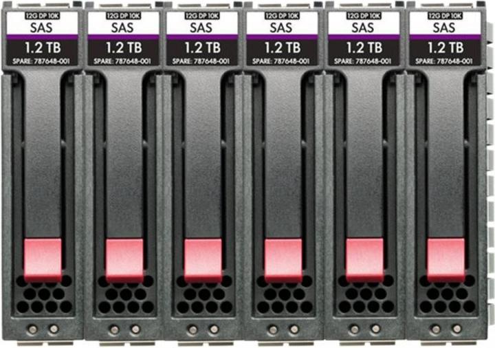 HPE E MSA HDD SAS Midline, 7,2K, LFF, 3,5 pollici, M2, 1 anno di garanzia, confezione da 6 pezzi (12 TB, 3.5")
