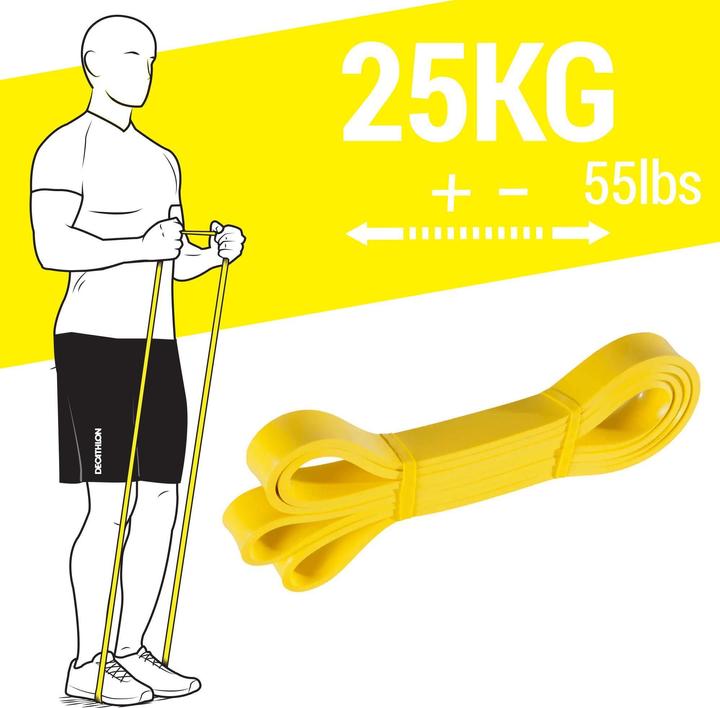 Image du produit Corength STRONG 25 (1.04 m, Moyen)