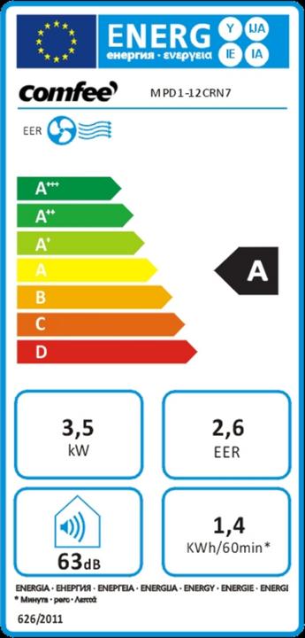 Energy Label Comfee MPD1-12CRN7 (41 m², 12000 BTU/h)