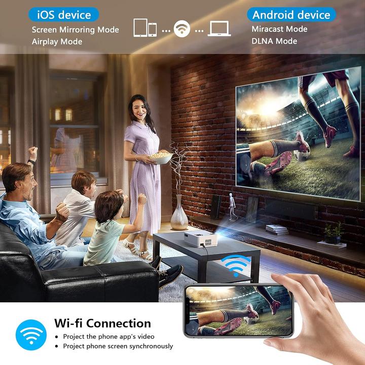 Actual product image Dxyiitoo Projector S3 (Full HD)
