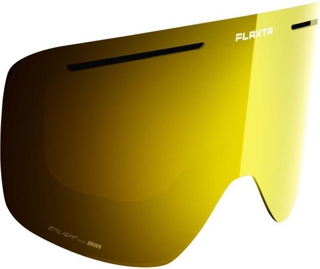 Actual product image Flaxta Plenty Spare Lens