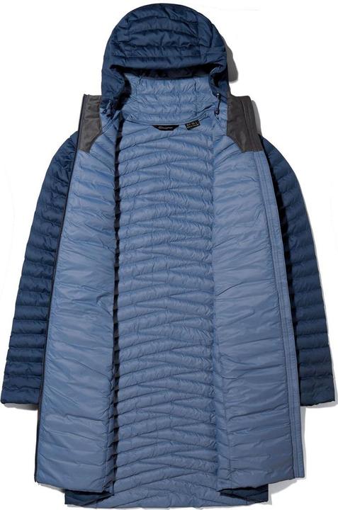 Produktbild Berghaus Nula Micro (34)