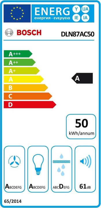 Energy Label Bosch Hausgeräte Fan module (Intermediate bonnet)