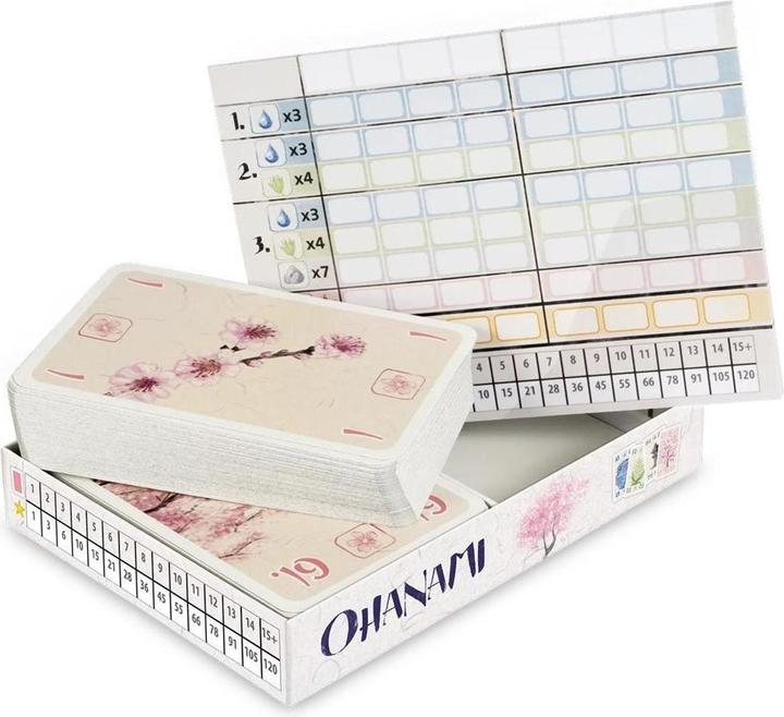 Produktbild NSV Ohanami (Deutsch)