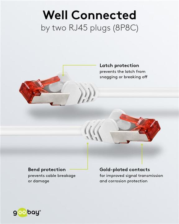 Produktbild Goobay Netzwerkkabel (S/FTP, CAT6, 0.50 m)