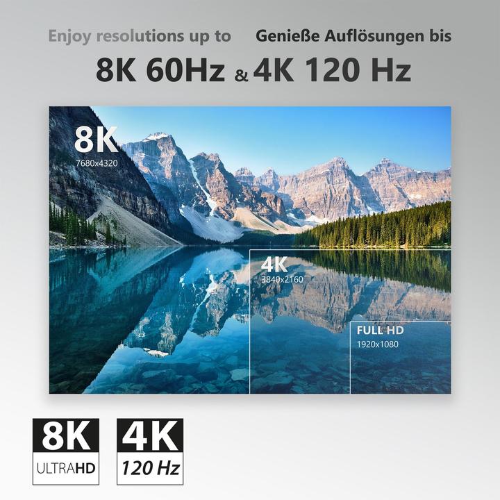 Produktbild FeinTech VMI90200 Optisches HDMI Glasfaser-Hybrid Kabel 8K 60Hz / 4K 120Hz 48 Gbps 20 m (20 m, HDMI)