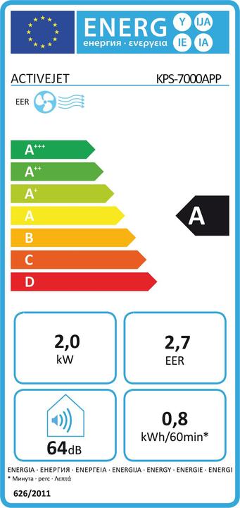 Energie-Label Activejet KPS-7000APP (70 m², 7000 BTU/h)