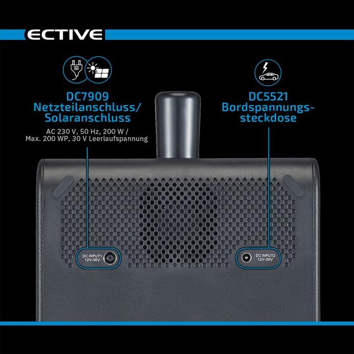 Produktbild Ective BlackBox 15 Lithium Powerstation 1500W 1497Wh Akku USB 12V 230V Camping (1497 Wh, 20 kg)