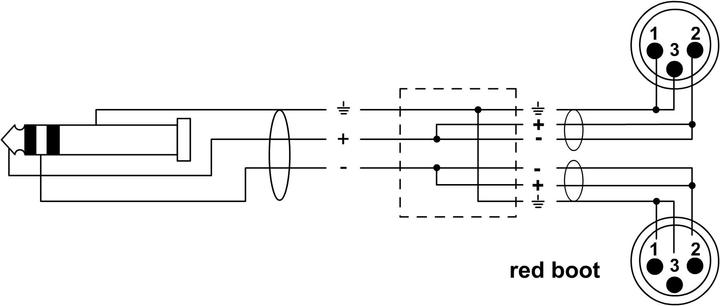 Produktbild Cordial CFY 3 WMM - Y-Kabel (3 m, XLR, 3.5mm Klinke (AUX))