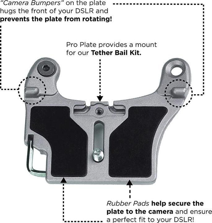 Actual product image Spider Holster Spider SpiderPro Halter Set V2 (Hip belt)