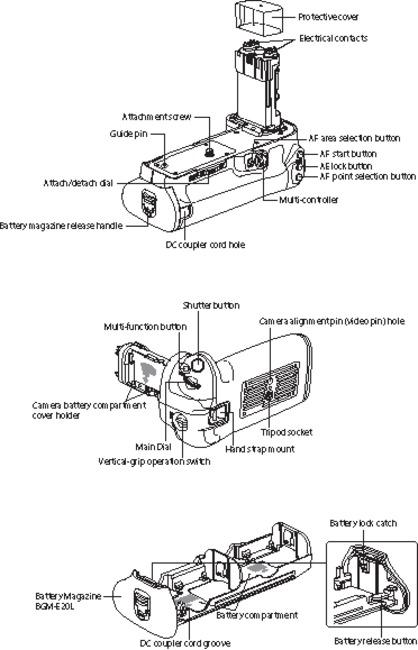 Immagine prodotto Canon Bg-E20 (Maniglia della batteria)