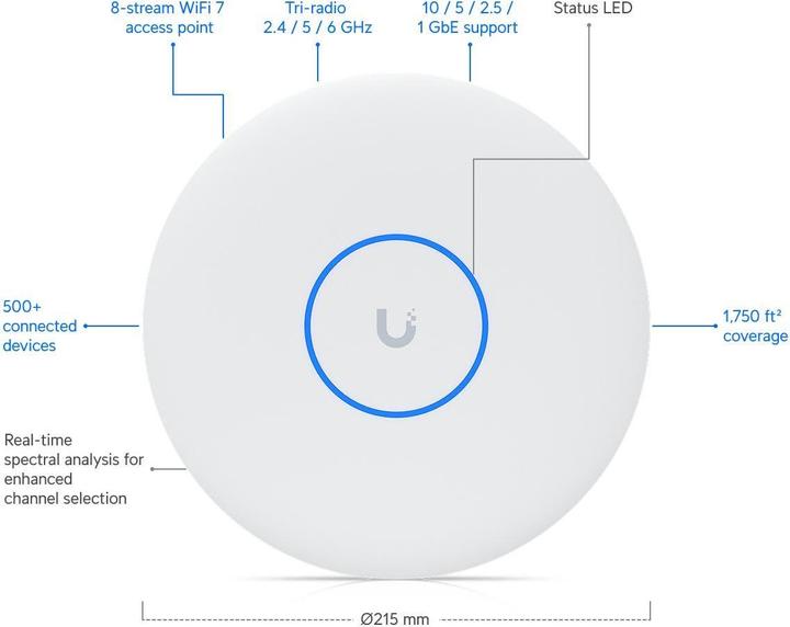 Produktbild Ubiquiti U7 Pro XGS (8600 Mbit/s)
