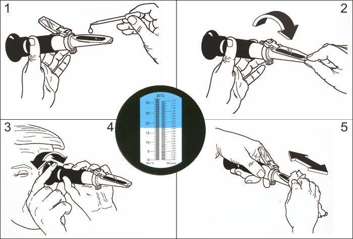 Actual product image Sixtol Refractometer for measuring the beer fill level / Brewing sugar meter AT 32
