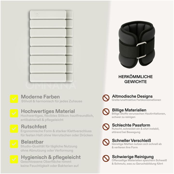 Immagine prodotto Omnana Bracciale HEROSTRAP (2 x 0,5 kg)