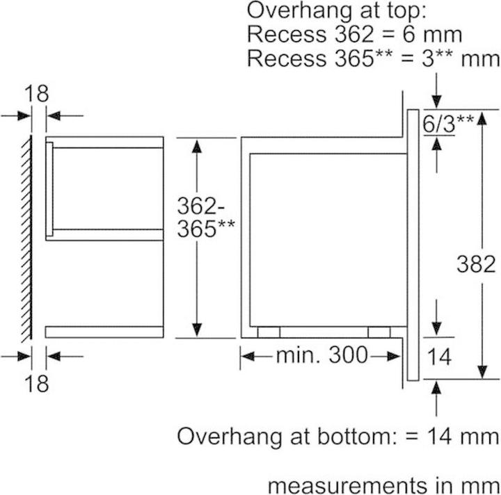 Immagine prodotto Bosch Hausgeräte Bel634gs1
