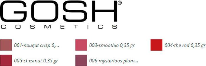 Produktbild Gosh THE ULTIMATE lip liner #004-the red 0,35 gr (004 The Red)