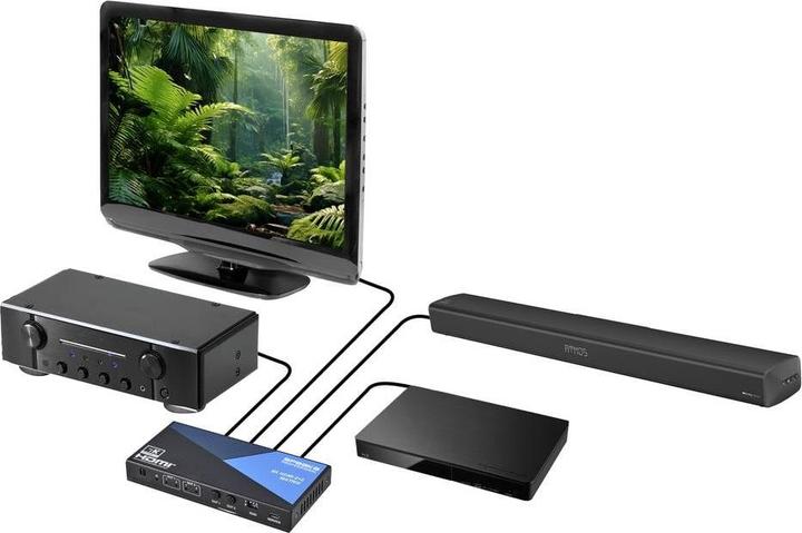 Actual product image SpeaKa Professional SP-11571776 2+2 port HDMI matrix switch Ultra HD-capable 7680 x 4320 pixels Black