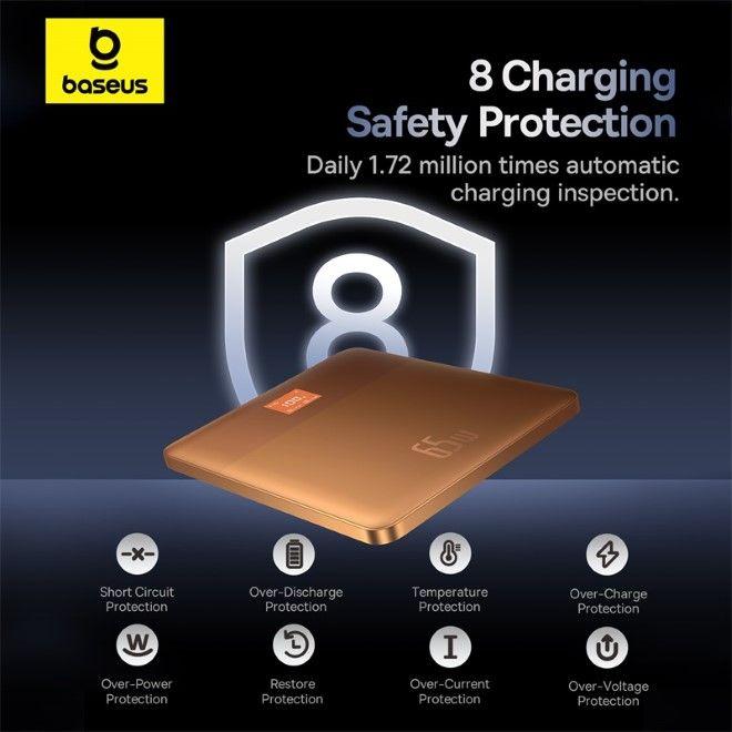 Actual product image Baseus Blade2 Series Fast Charge Powerbank 65W 12000mAh (12000 mAh, 65 W)