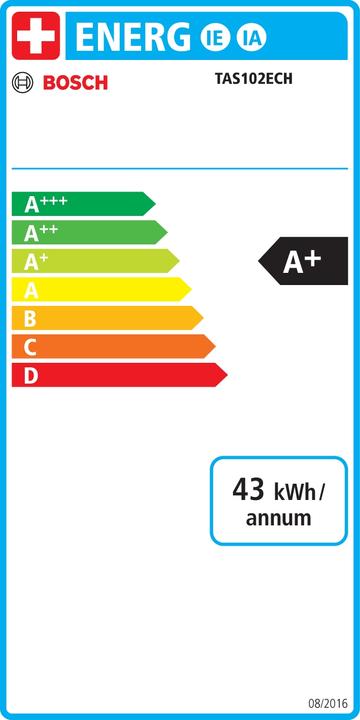 Label énergétique Bosch Hausgeräte Tassimo Happy Friendly (Tassimo)