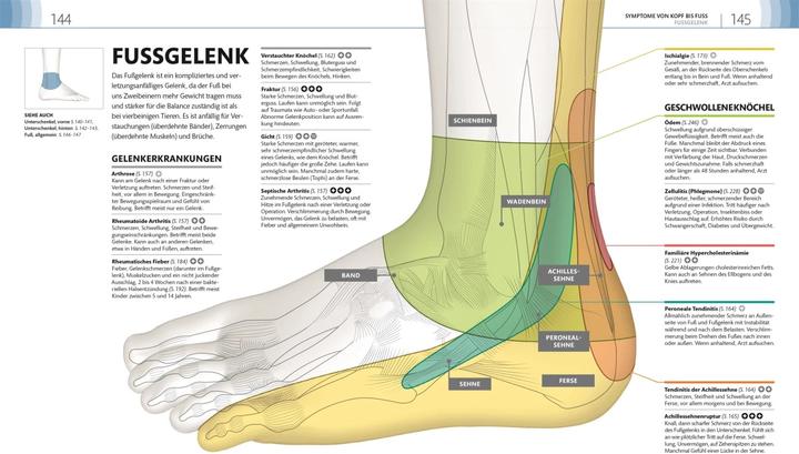 Produktbild Mein Gesundheits-Check (Deutsch, Dina Kaufman, Mike Wyndham, Michael Dawson, Martyn Page, Kristina Routh, 2022)