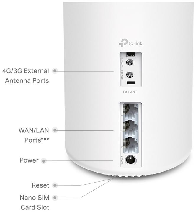Actual product image TP-Link Deco X20