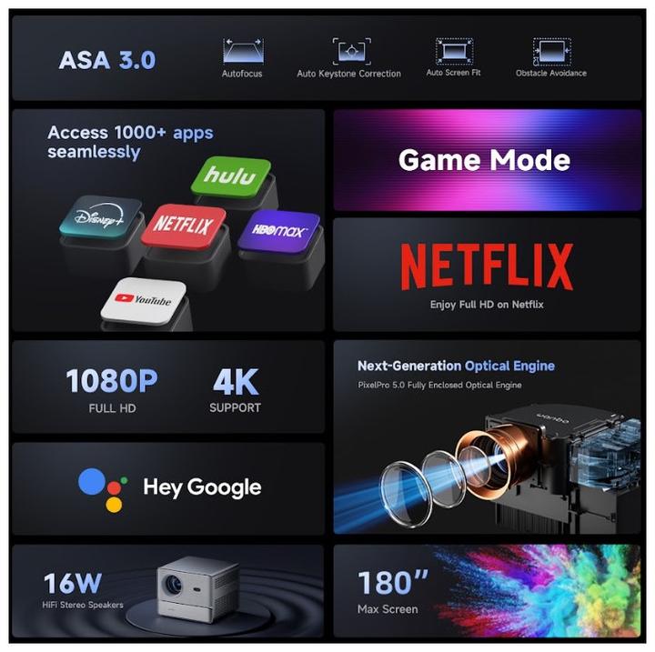 Actual product image Xiaomi Wanbo DaVinci 1 Pro EU (Full HD, 600 lm, 1.33:1)