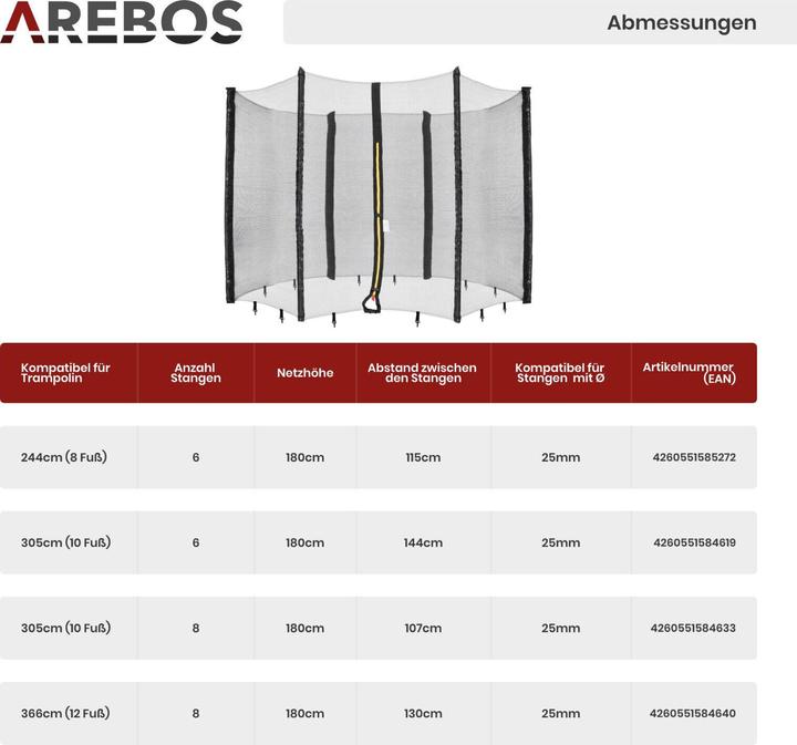 Produktbild Arebos Randabdeckung & Sicherheitsnetz