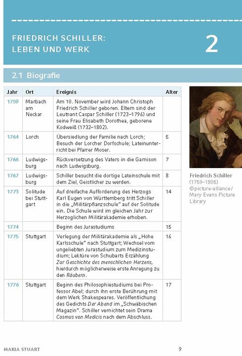 Produktbild Maria Stuart von Friedrich Schiller (Deutsch, Friedrich Schiller, Volker Krischel, 2023)