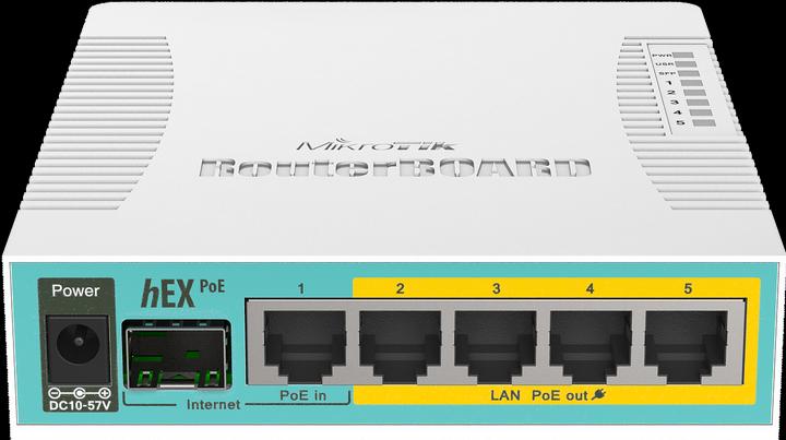 Image du produit MikroTik RB960PGS : Routeur 5 ports PoE+.