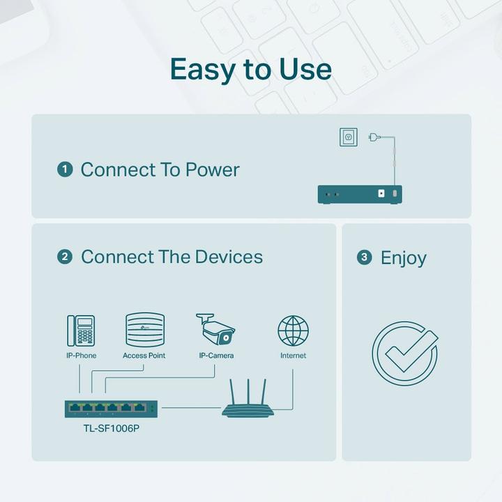 Produktbild TP-Link TL-SF1006P (6 Ports)