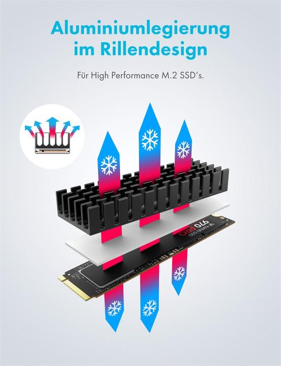 Productafbeelding Graugear Koellichaam SSD M.2 2280 Alu + Koper
