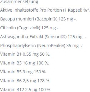 Valori nutrizionali e ingredienti Purasana PuraBrain 5 in 1 Complesso Vitaminico Vegetariano 30 Capsule - 19,1 Grammi (Pillole, 19.10 g)