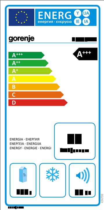 Energie-Label Gorenje R 6093 Aw (156 l)