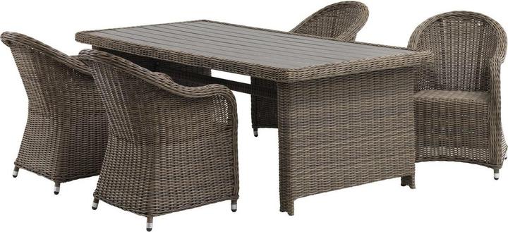 Actual product image JYSK Gammelby