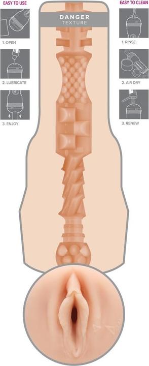 Immagine prodotto Fleshlight Pericolo Abella Pericolo