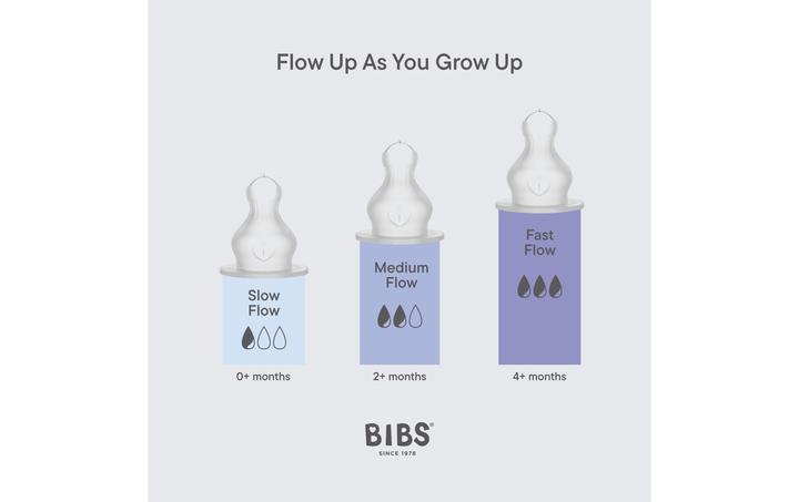 Produktbild Bibs Flaschensauger Silicone Medium Flow 2 Stück