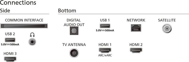 Produktbild Philips 43PUS8309/12 (43", PUS8309, LED, 4K, 2024)