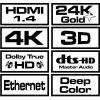 Produktbild Savio HDMI – HDMI (1.50 m, HDMI)
