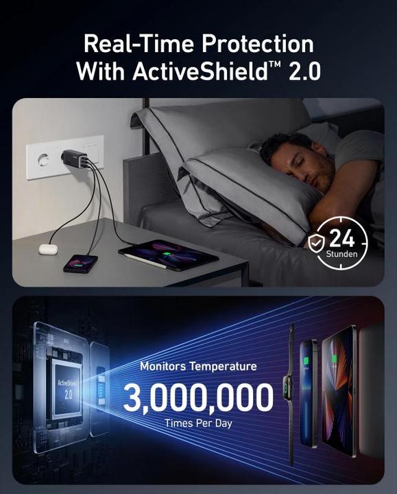 Produktbild Anker 735 GaN III Prime (65 W)