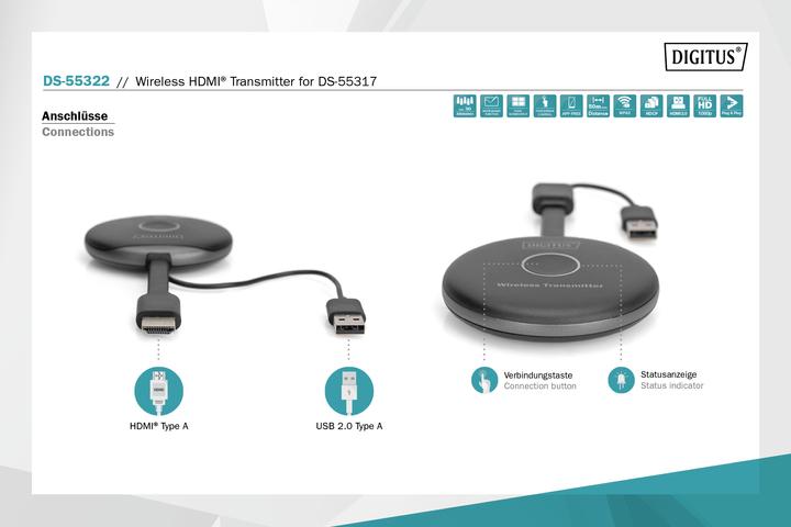 Image du produit Digitus Wireless HDMI Transmitter für DS-55317 (50 m, HDMI 1.4a)