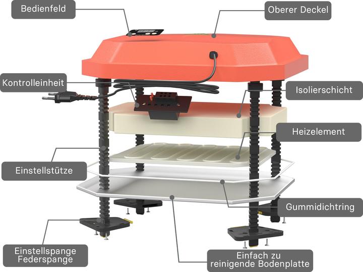 Immagine prodotto Fudajo Piastra riscaldante per l'allevamento dei pulcini 30x30cm con termostato 50W per 20-25 pulcini (50 W)
