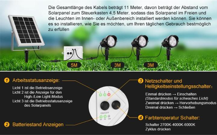 Image du produit Lumina Swiss Spot de jardin (1800 lm, IP66)