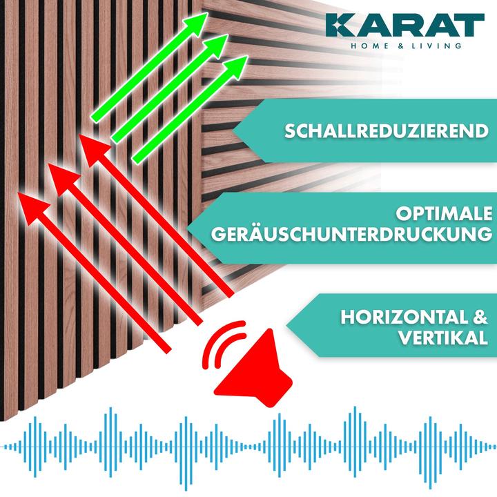 Actual product image Karat Akustikpaneele (118 x 60 cm)