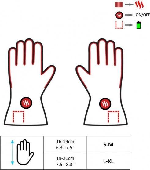 Actual product image Glovii Gybm (M)