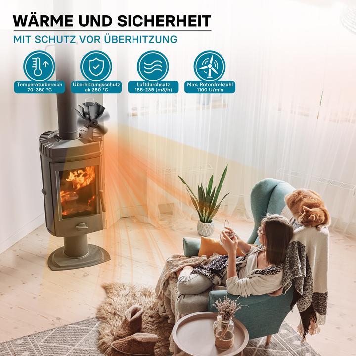 Actual product image Wiltec Kaminofen Ventilator 5 Flügel stromlos Kaminventilator Ofenventilator (17 x 10.5 x 19.5 cm)